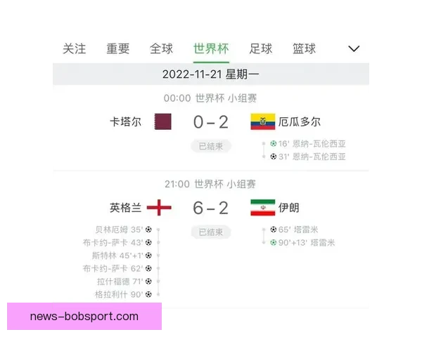 世界杯精彩竞猜比分分析与精准预测策略全攻略