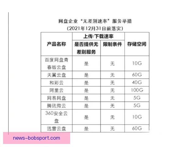 世界杯竞猜安全平台助力精准预测体验保障全面安全防护