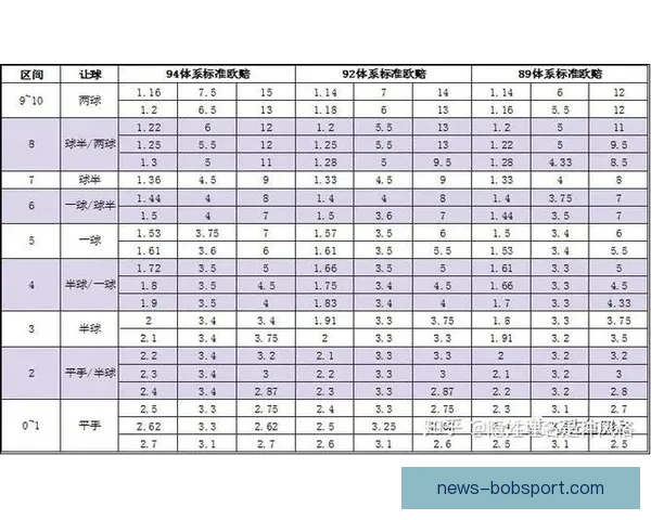 最新世界杯竞猜平台推荐全面分析安全可靠高赔率选择指南