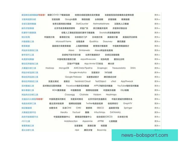 世界杯体育竞猜分析技巧与趋势预测全面解析 世界杯体育竞猜分析技巧与趋势预测全面解析