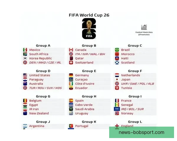 世界杯精彩对决尽在体育竞猜平台尽享胜负预测乐趣