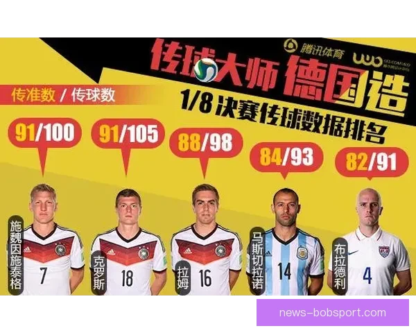 最新世界杯赛果与竞猜赔率全面查询指南解析