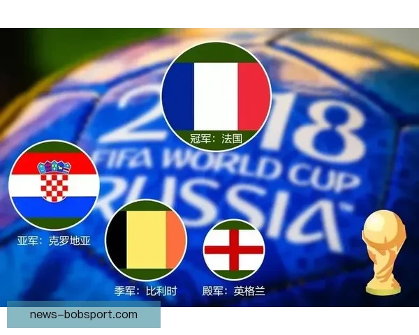 世界杯竞猜胜负玩法解析 提升投注技巧与预测准确度的策略分享