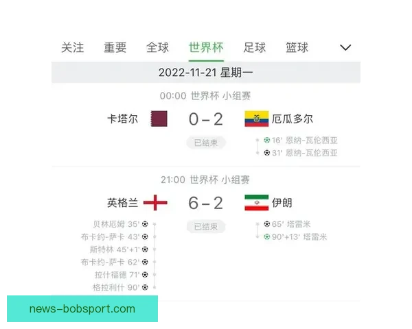 世界杯竞猜胜负策略全解析助你精准预测比赛结果
