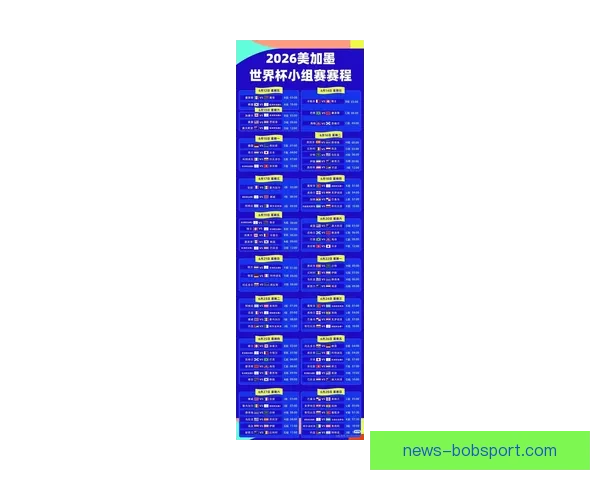 2026世界杯转播全景解析与平台竞争格局及观赛体验升级趋势新