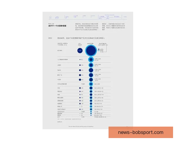 2026世界杯转播全景解析与平台竞争格局及观赛体验升级趋势新